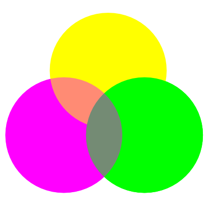 Icône jaune rond vert rose disque couleur à télécharger gratuitement