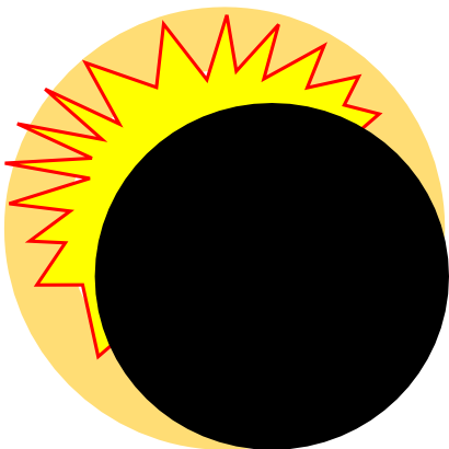 Icône terre rond soleil étoile à télécharger gratuitement